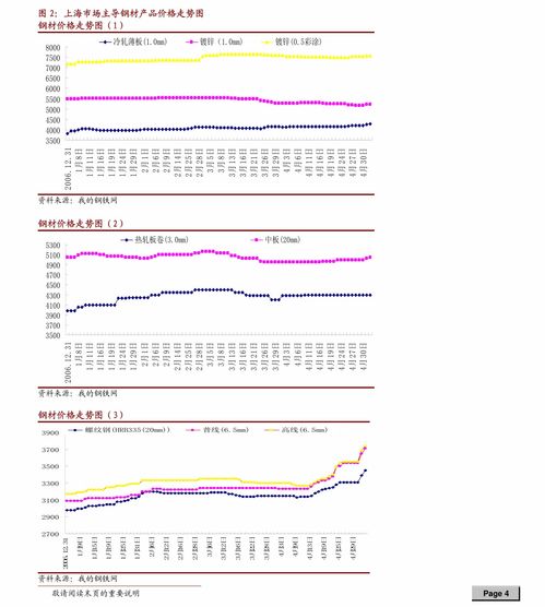 中國信通院發布《互聯網域名行業季報（2020年第四季度）》 行業深度分析及未來展望